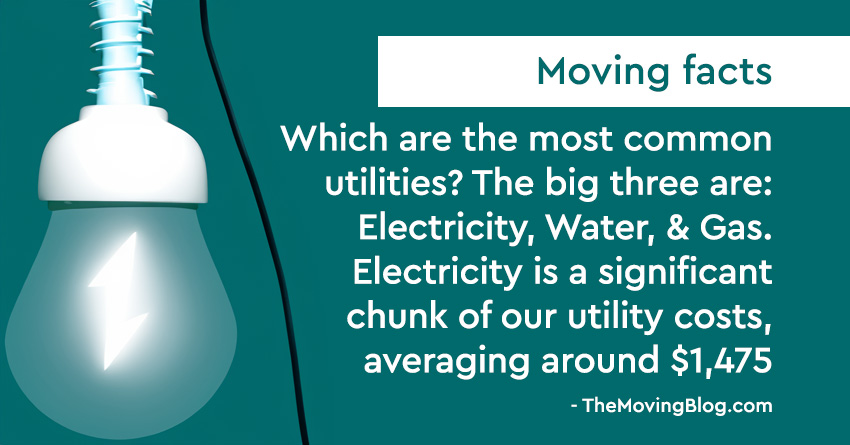 What’s The Average Cost Of Utilities?