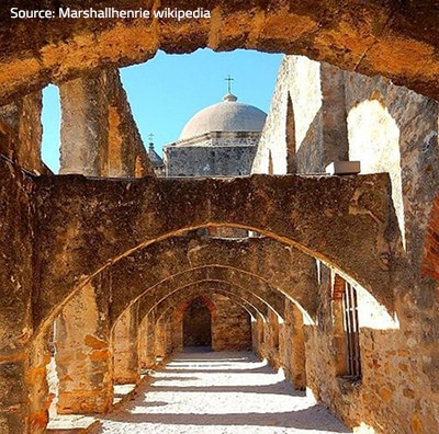 San Jose mission church in San Antonio, Texas